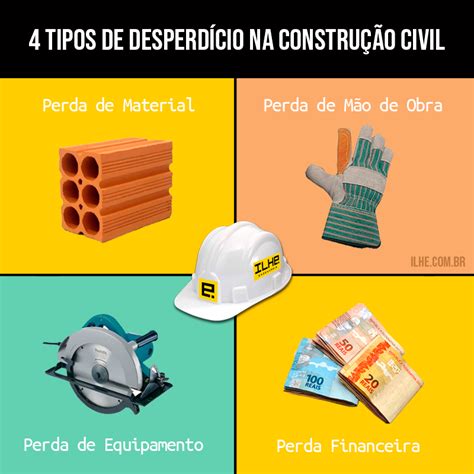 dicas de construção civil