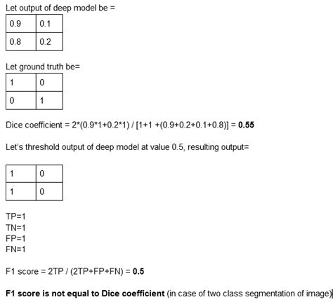 Dice Coefficient And F1 Score