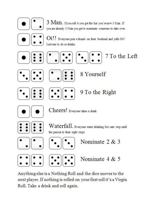Dice Game Rules 2 Dice
