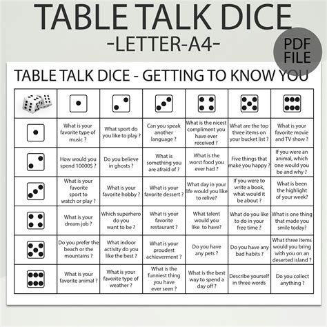 Dice Question Game