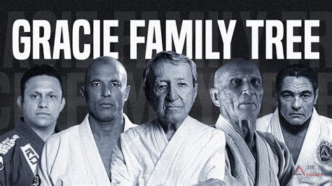 dick gracie video