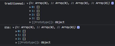 dictionary array in javascript