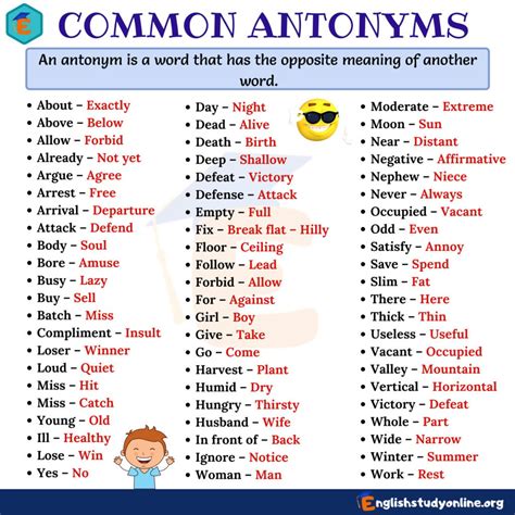 dictionary for english words and antonyms