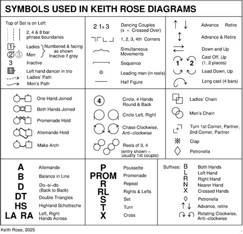 Dictionary Meaning Of Cribs
