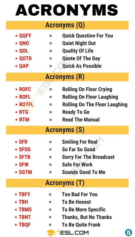 dictionary of acronyms