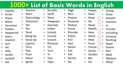 dictionary small words