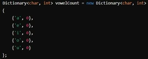 Dictionary String Action C#