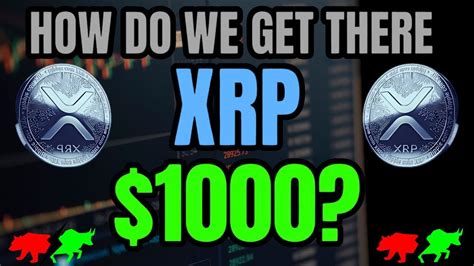 did amazon partner with xrp today
