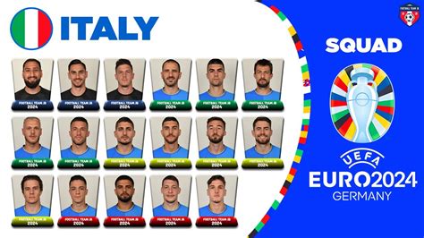 did italy qualify for euro 2024