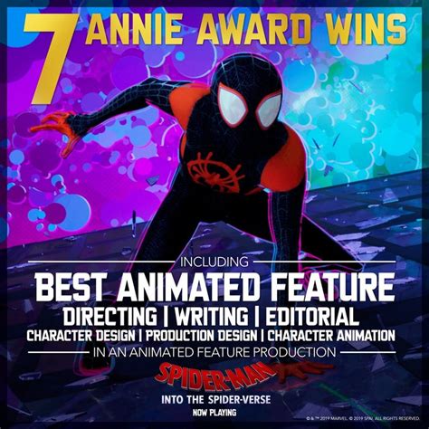 did spiderman 2 win any awards