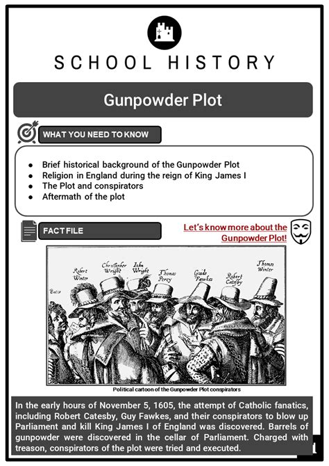 did the gunpowder plot work