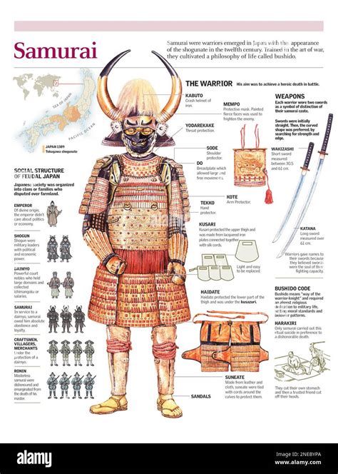did the samurai have a code