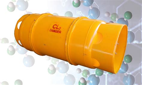 Die Cylinder Hs Code