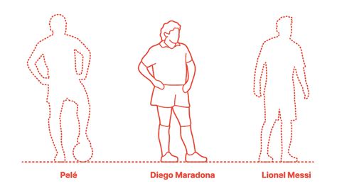 diego maradona height comparison