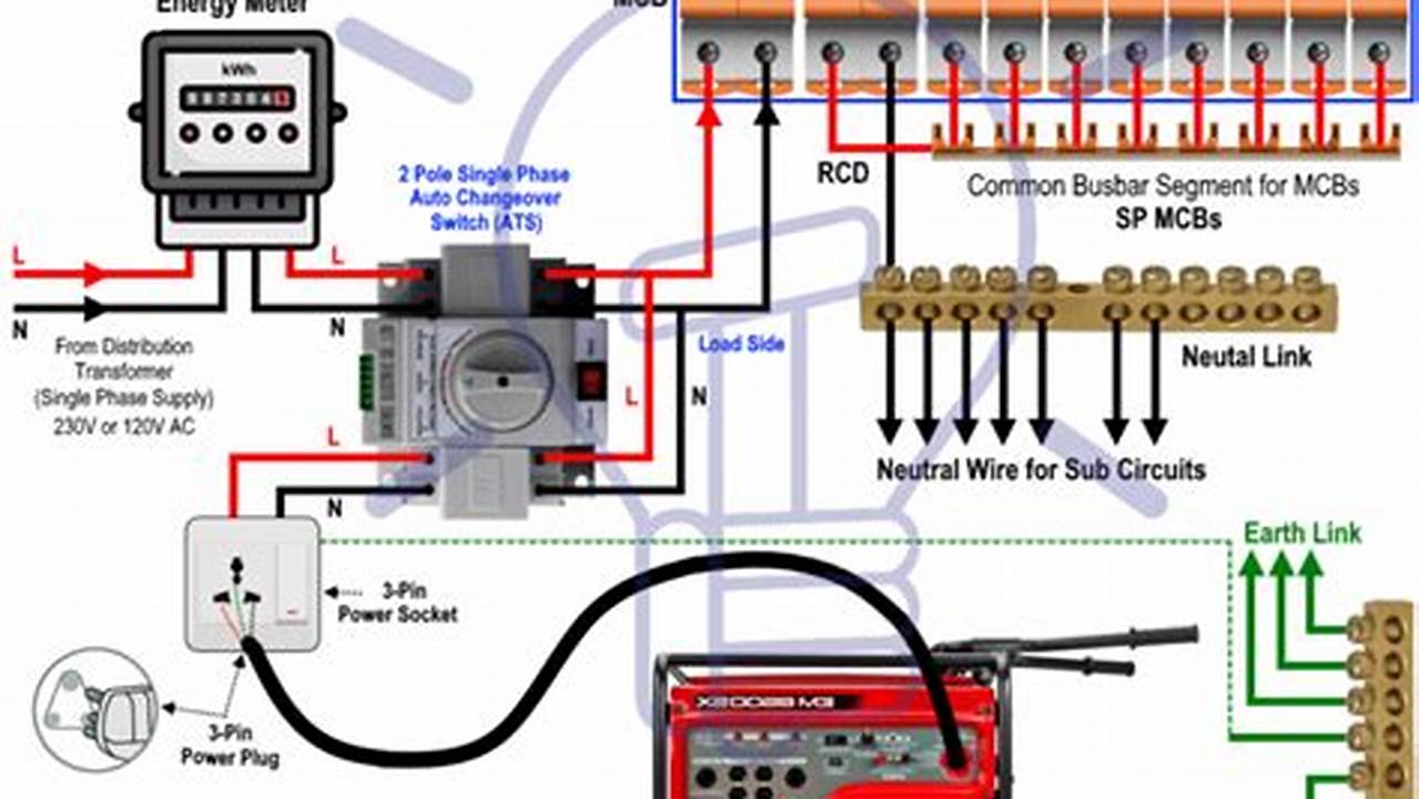 Diesel Generator Wiring Diagram