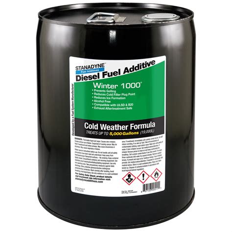 Diesel Additive For Cold Start