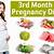 diet chart for first three months of pregnancy