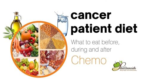 diet for esophageal cancer patients