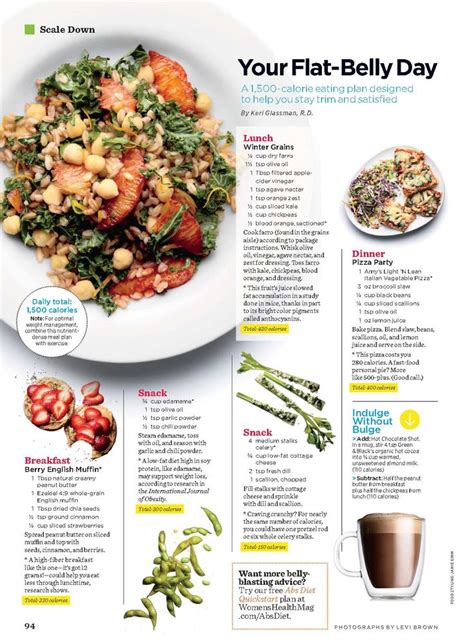 Diet For Flat Abs In 2 Weeks