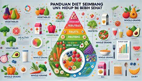  diet sehat