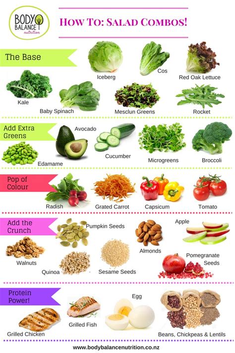 Diet Salad List