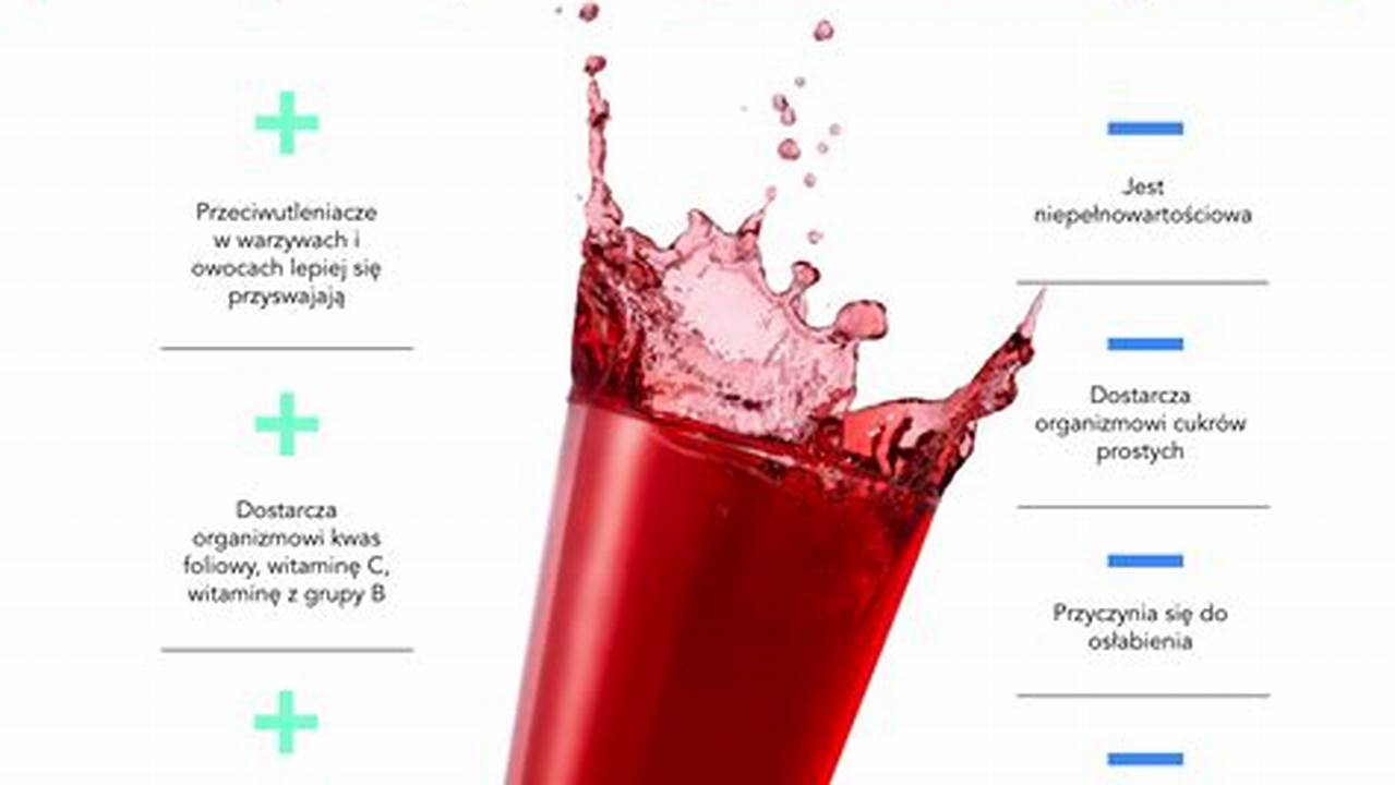Dieta Sokowa - Przepisy i Zalecenia