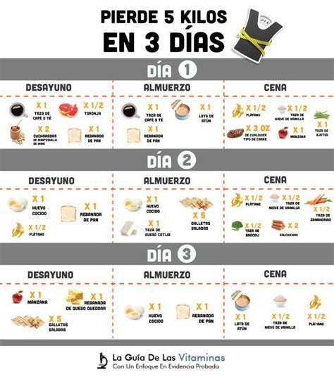 dieta efectiva para bajar 10 libras