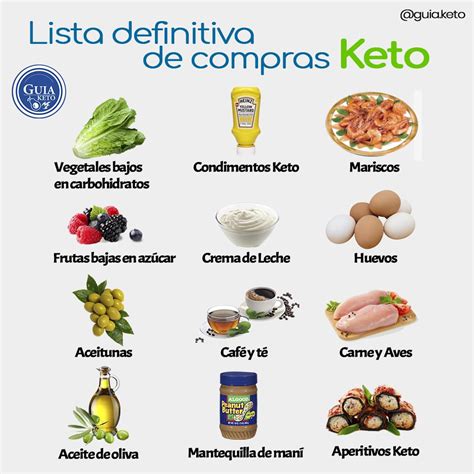 dieta keto lista de alimentos permitidos