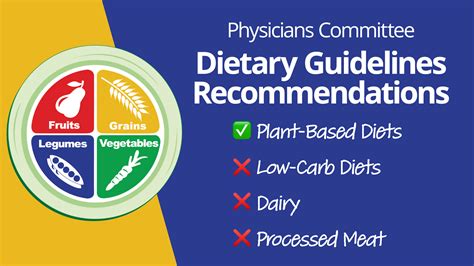 dietary guidelines research