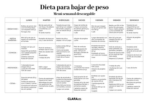 dietas para bajar de peso