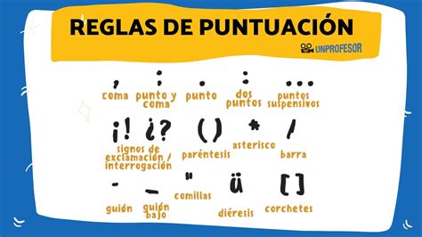 ¿DÓNDE VA EL PUNTO? ¿QUÉ ES EL PUNTO Y SEGUIDO? ¿QUÉ ES EL PUNTO Y