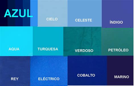 diferentes tonos de azul