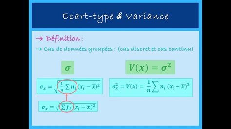 courbe de distribution normale avec moyenne, score et écarttype Image Vectorielle Stock Alamy