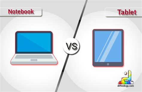 Diff Between Notebook And Notepad