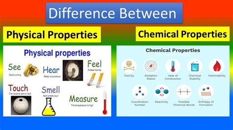 Difference between physical properties and Chemical properties YouTube