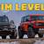 difference between bronco sport trim levels