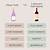 difference between cabernet sauvignon and pinot noir