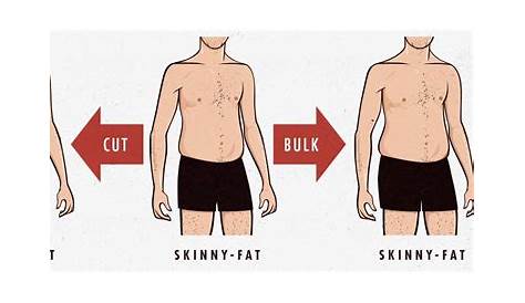 Difference Between Chubby And Skinny What's The Fat