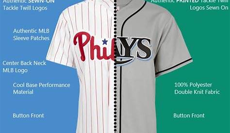 Learn the difference between replica and authentic MLB jerseys. Find