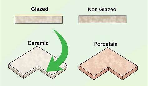 The differences between ceramic, Vitrified, and Porcelain tiles.