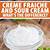 difference creme fraiche and sour cream
