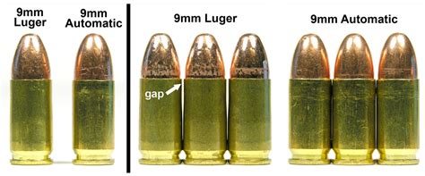 Difference Between 9mm Ammo 9mm Luger