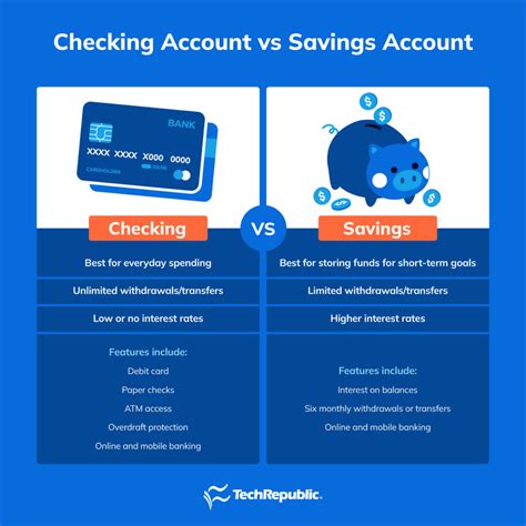 Difference Between A Check And A Saving Throw