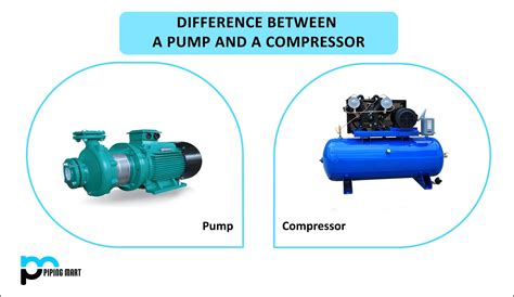 Difference Between A Compressor And A Pump