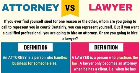 difference between a lawyer and attorney