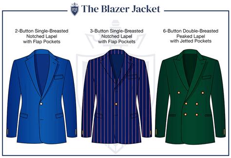 difference between a suit jacket and blazer