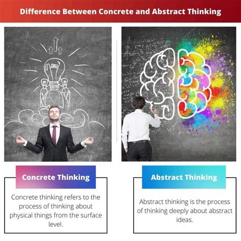 Difference Between Abstract And Concrete
