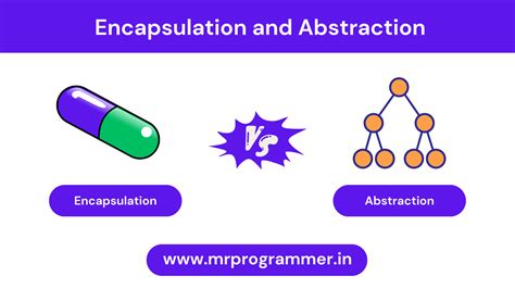 Difference Between Abstract And Encapsulation In C