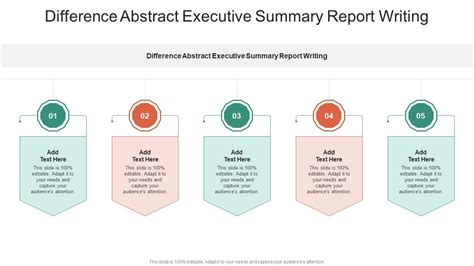 Difference Between Abstract And Executive Summary In Report Writing