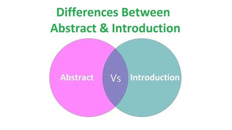 Difference Between Abstract And Physical System
